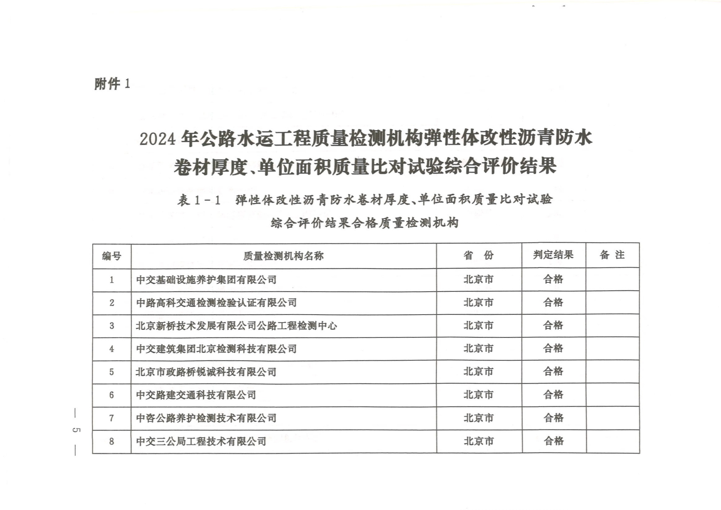 附件1-4_00.png